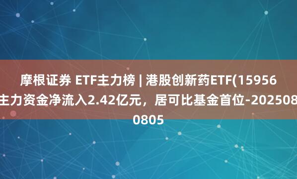摩根证券 ETF主力榜 | 港股创新药ETF(159567)主力资金净流入2.42亿元，居可比基金首位-20250805