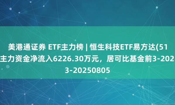 美港通证券 ETF主力榜 | 恒生科技ETF易方达(513010)主力资金净流入6226.30万元，居可比基金前3-20250805
