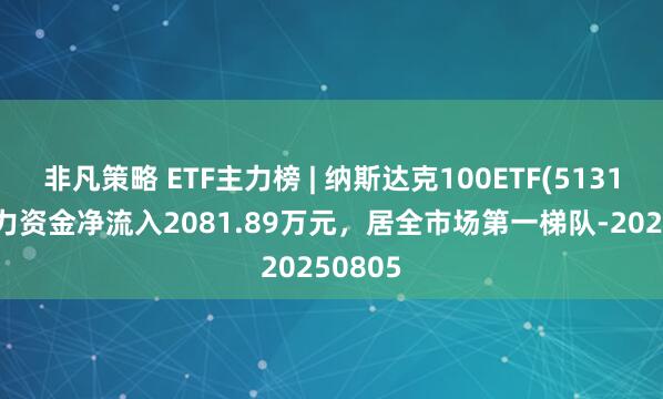 非凡策略 ETF主力榜 | 纳斯达克100ETF(513110)主力资金净流入2081.89万元，居全市场第一梯队-20250805
