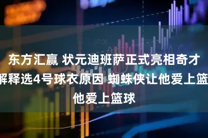 东方汇赢 状元迪班萨正式亮相奇才! 解释选4号球衣原因 蜘蛛侠让他爱上篮球