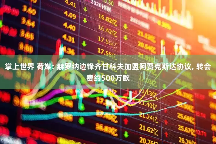 掌上世界 荷媒: 赫罗纳边锋齐甘科夫加盟阿贾克斯达协议, 转会费约500万欧